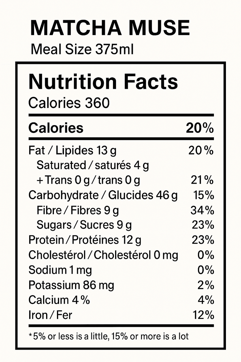 Matcha Muse